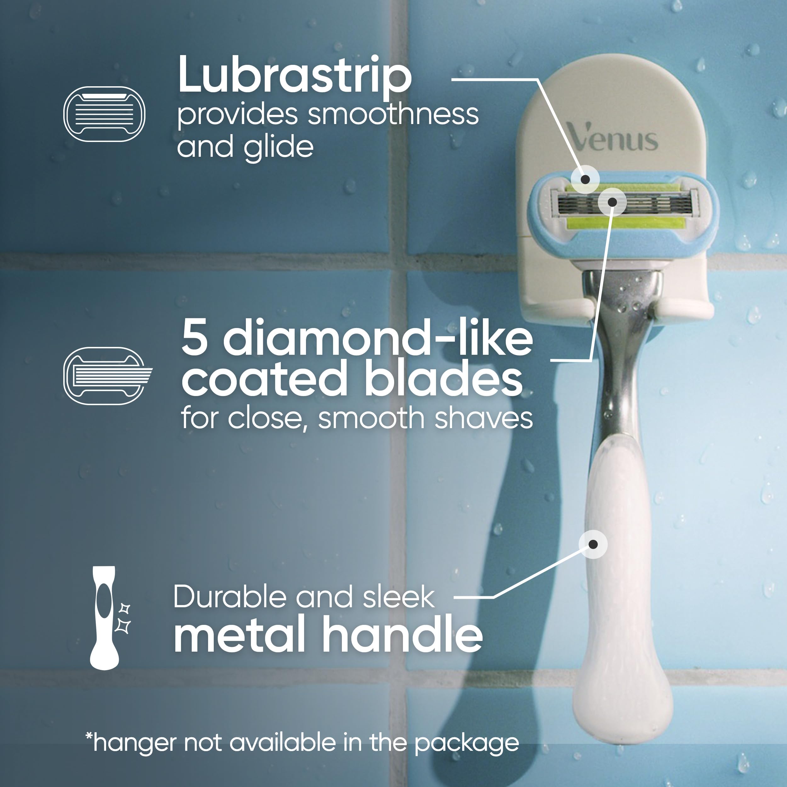 Gillette Venus five-blade cartridge closeup showing smoother shave benefit