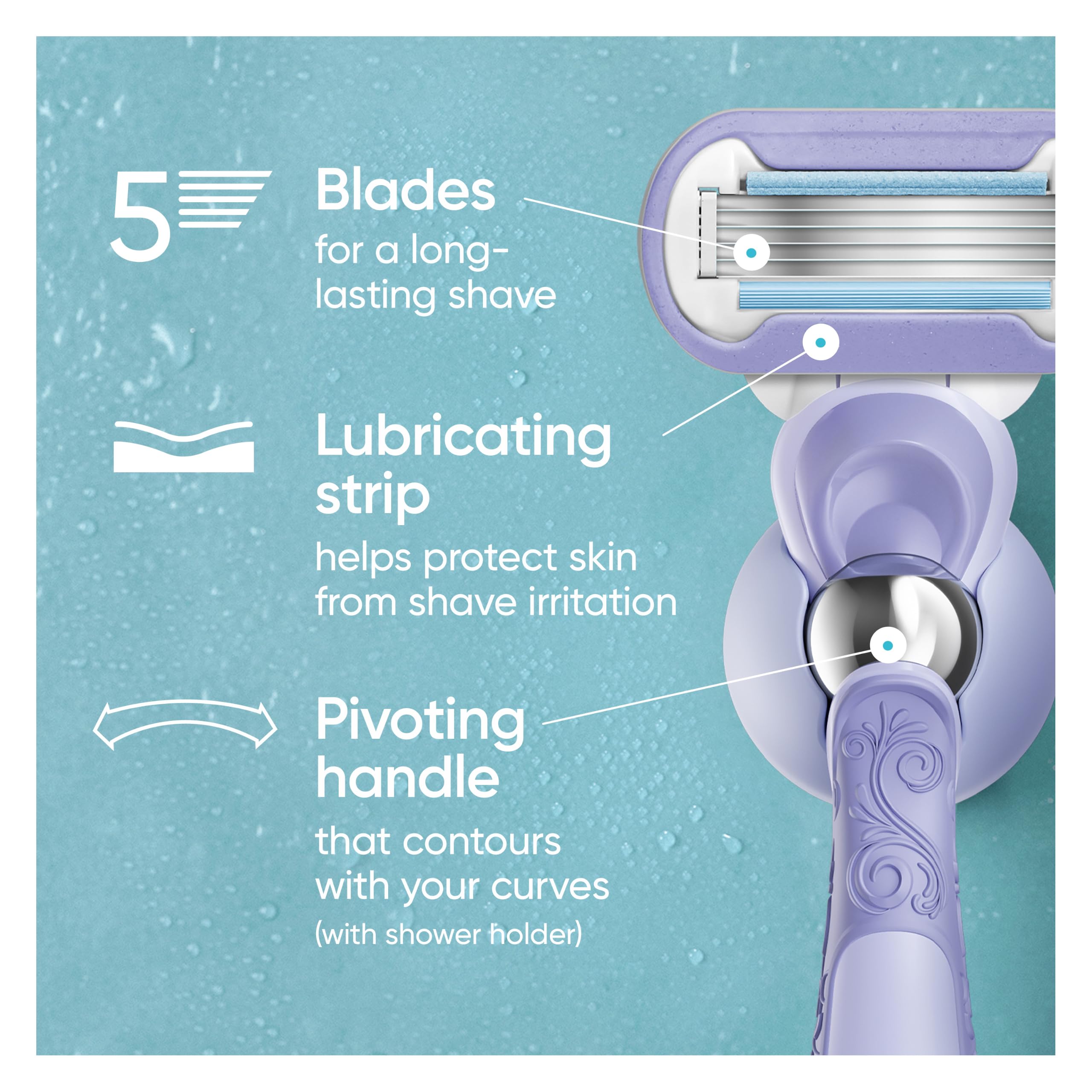Gillette Venus handle FlexiBall close-up demonstrating pivoting comfort for improved contour contact