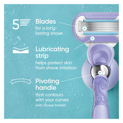 Gillette Venus handle FlexiBall close-up demonstrating pivoting comfort for improved contour contact