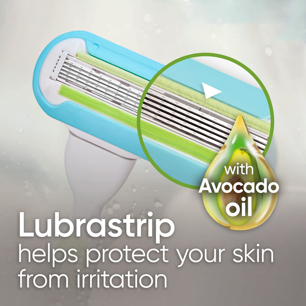 Gillette Venus lubrication strip detail showing glide for reduced friction