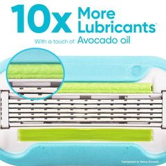 Gillette Venus lubrication strip detail demonstrating added glide to help reduce skin friction