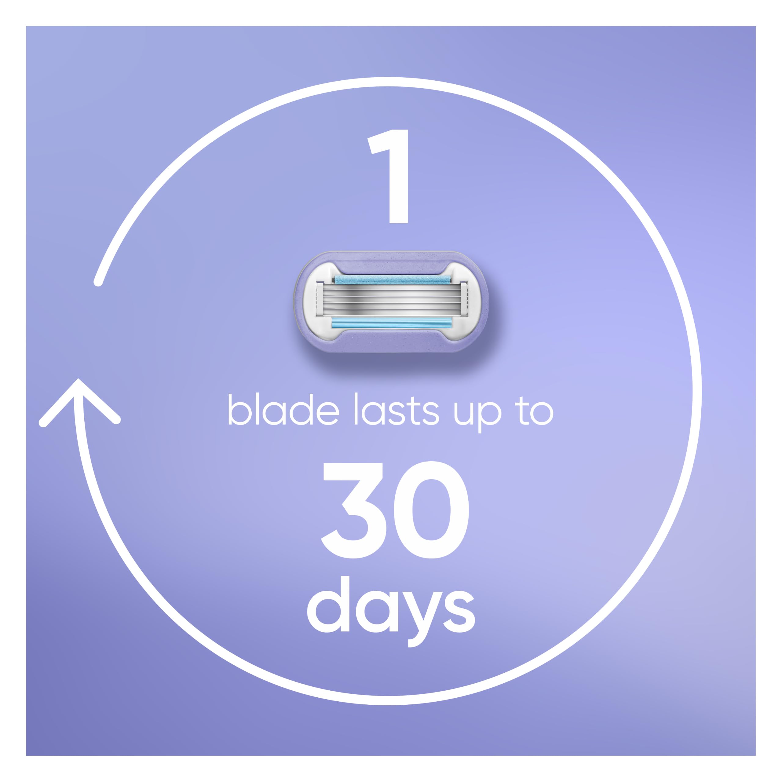 Gillette Venus microcomb and Lubrastrip texture highlighting guided hair capture and smooth glide