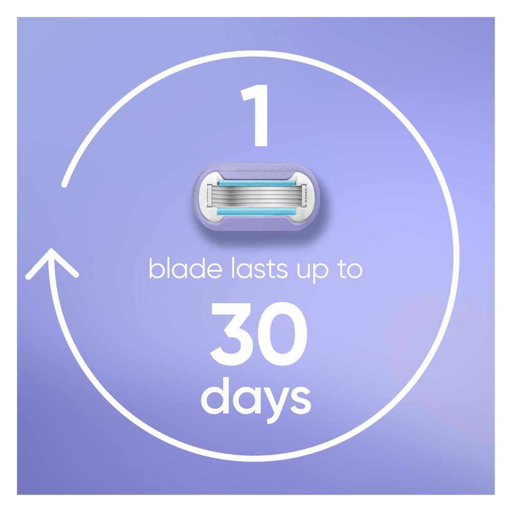 Gillette Venus microcomb and Lubrastrip texture highlighting guided hair capture and smooth glide