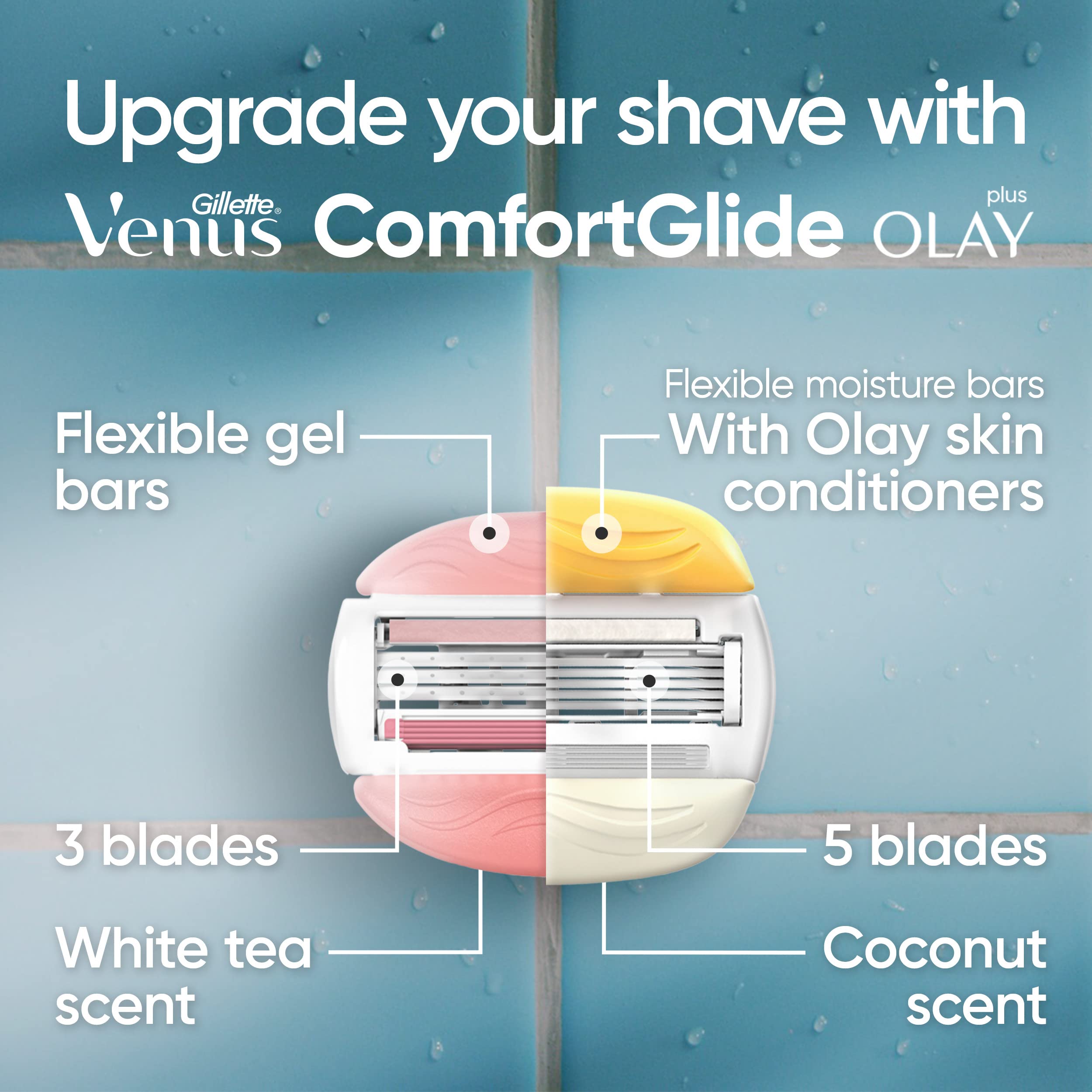 Gillette Venus moisture bar detail showing lather and glide benefit