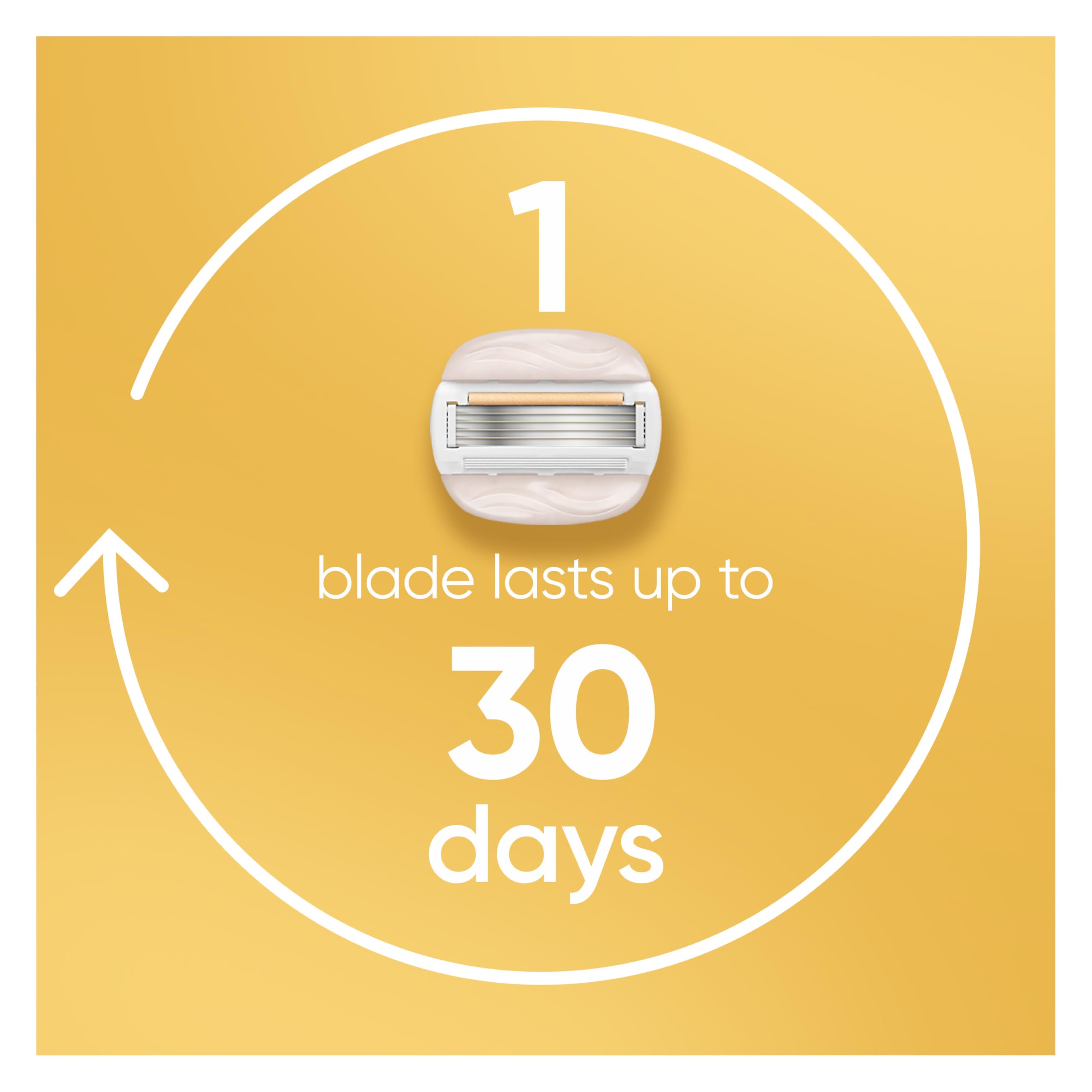 Gillette Venus blades held in hand showing cartridge size and easy replacement