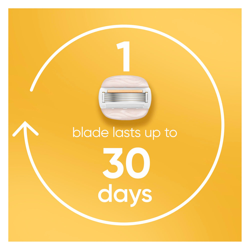Gillette Venus blades held in hand showing cartridge size and easy replacement