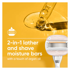 Gillette Venus cartridge side profile illustrating lubricating strip for comfort