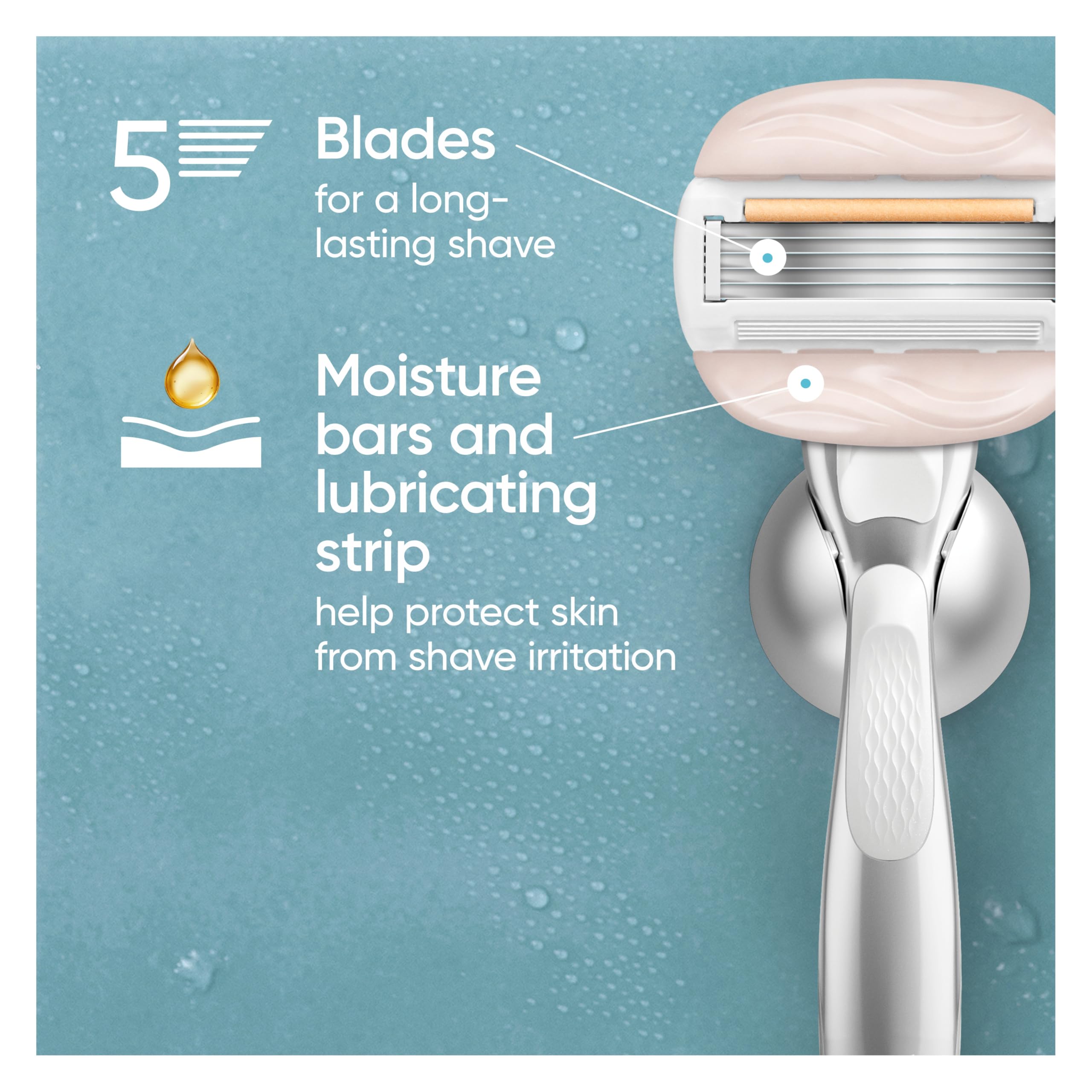 Gillette Venus close-up of five blades showing precise edges for smooth shave