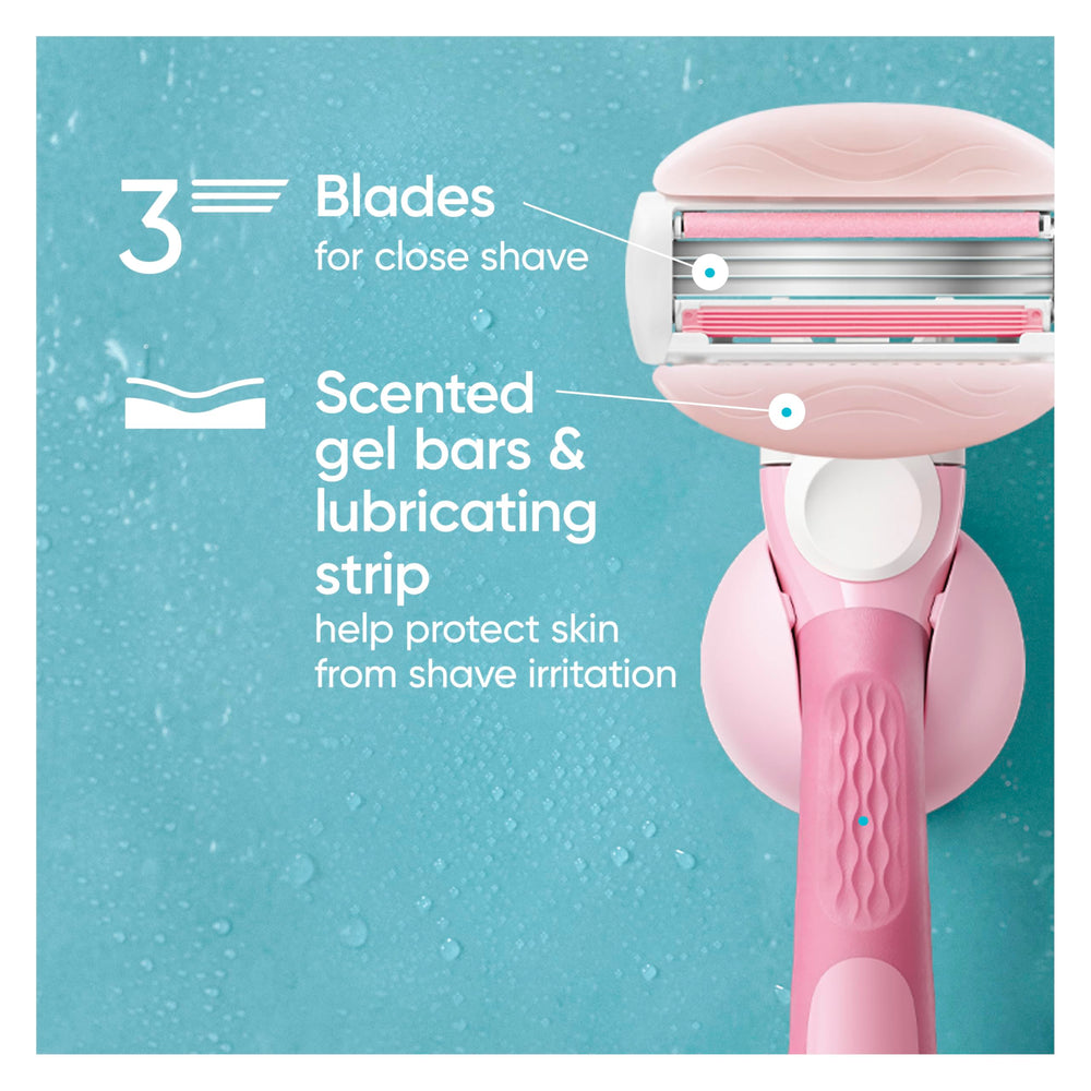 Gillette Venus refills attached to a handle for easy cartridge swapping