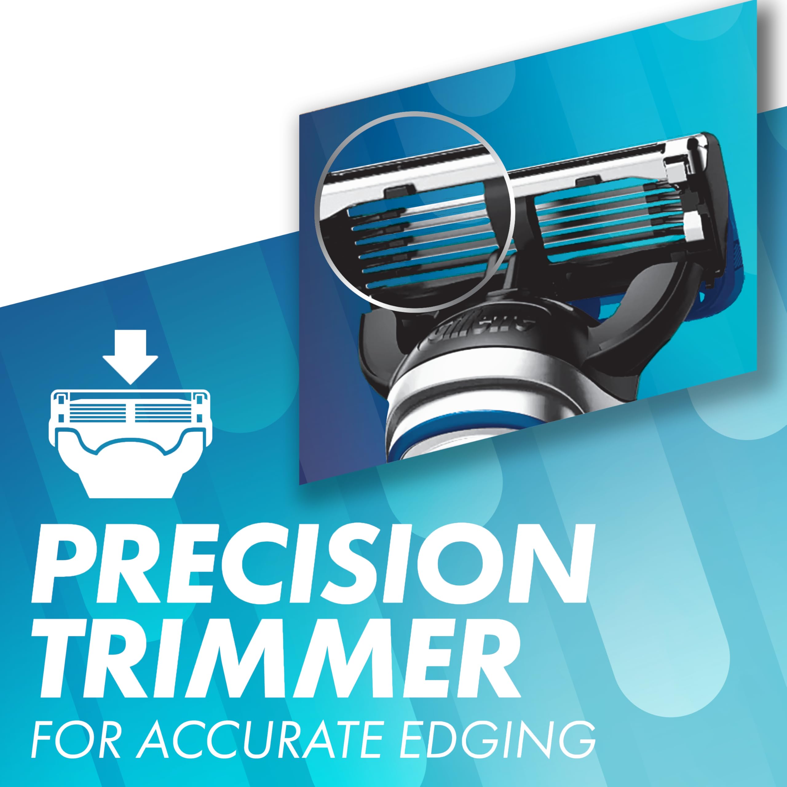 Gillette brand lubrication strip detail improving glide and comfort