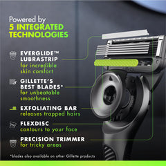 gillette image close-up of five blades improving closeness and comfort