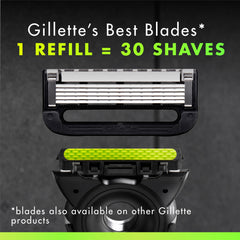 Gillette Labs 2D FlexDisc close-up contouring for comfortable strokes