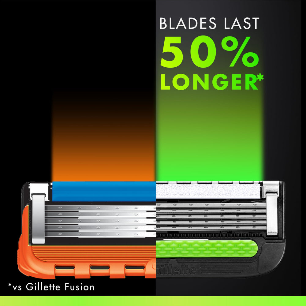 Gillette cartridge aligned with heated bar showing warming shave feel