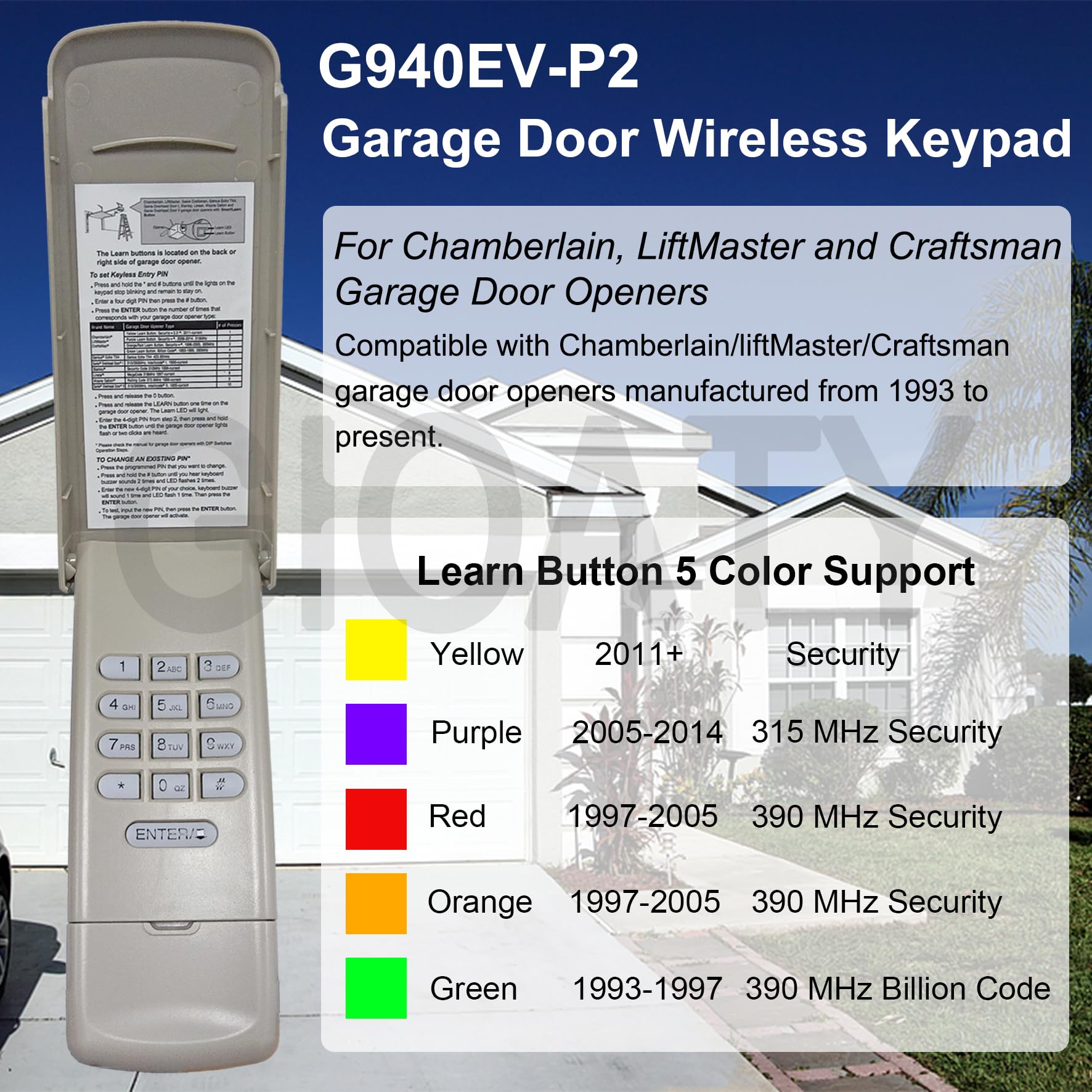 GIOATY keypad rear close-up showing mounting plate and battery compartment for quick installation