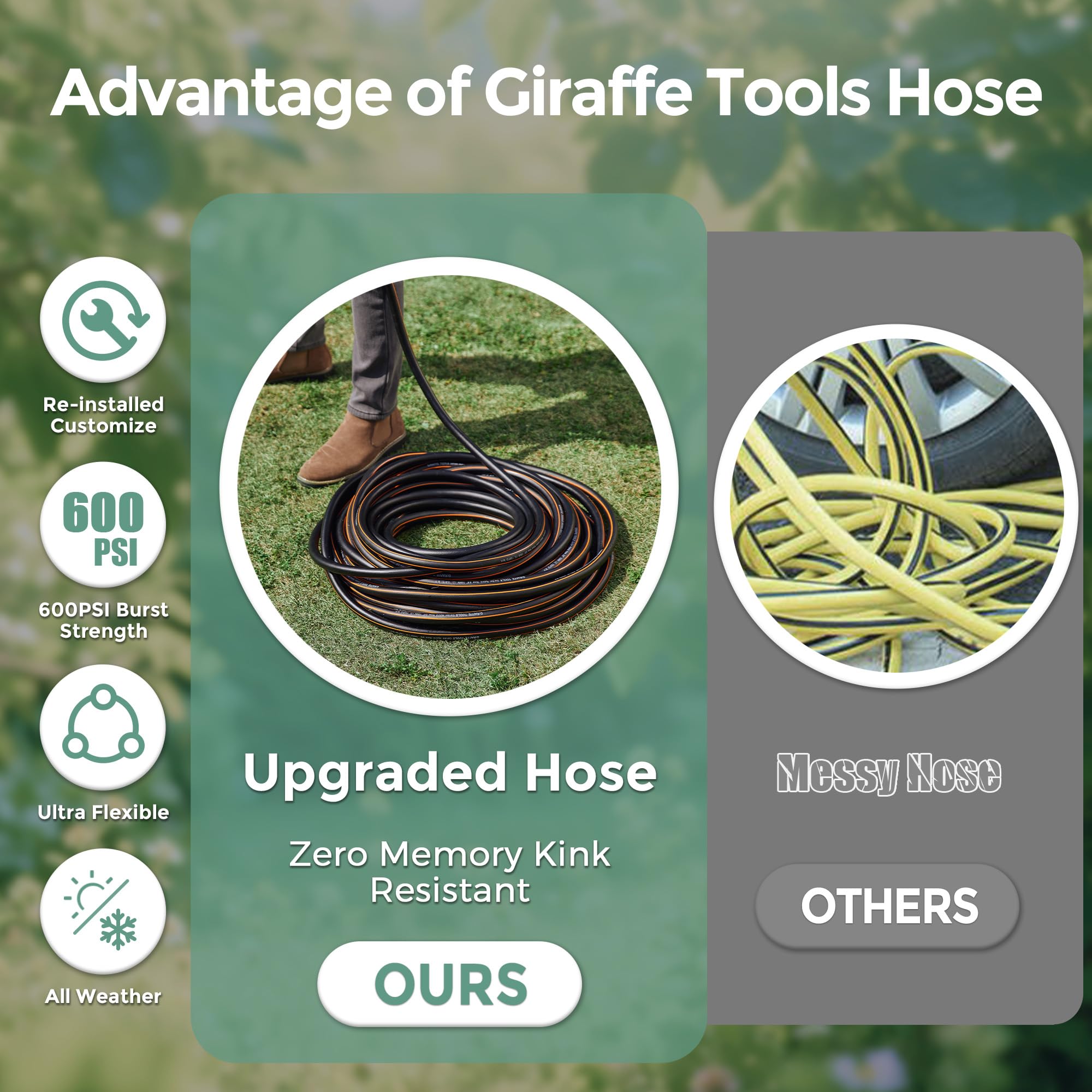 Giraffe Tools short hose in use washing a car showing maneuverability and quick rinsing benefit