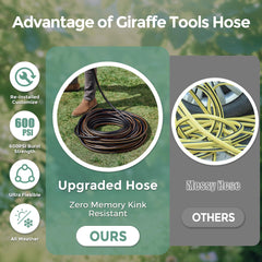 Giraffe Tools short hose in use washing a car showing maneuverability and quick rinsing benefit