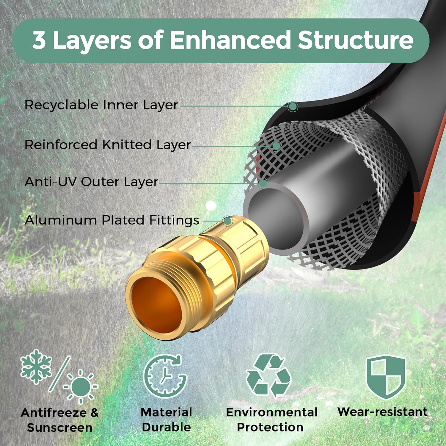 Giraffe Tools close-up of hose outer texture highlighting three-layer construction and durability