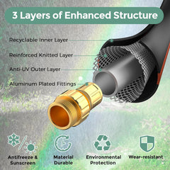 Giraffe Tools close-up of hose outer texture highlighting three-layer construction and durability