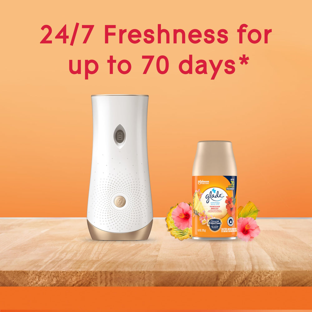 Glade dispenser placed in bathroom showing discreet, consistent scenting