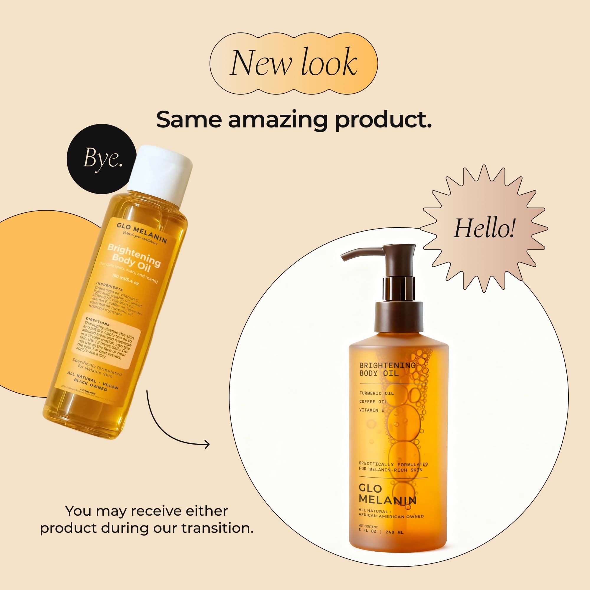 Glo Melanin ingredients display with turmeric, coffee and rosehip highlighting natural antioxidants