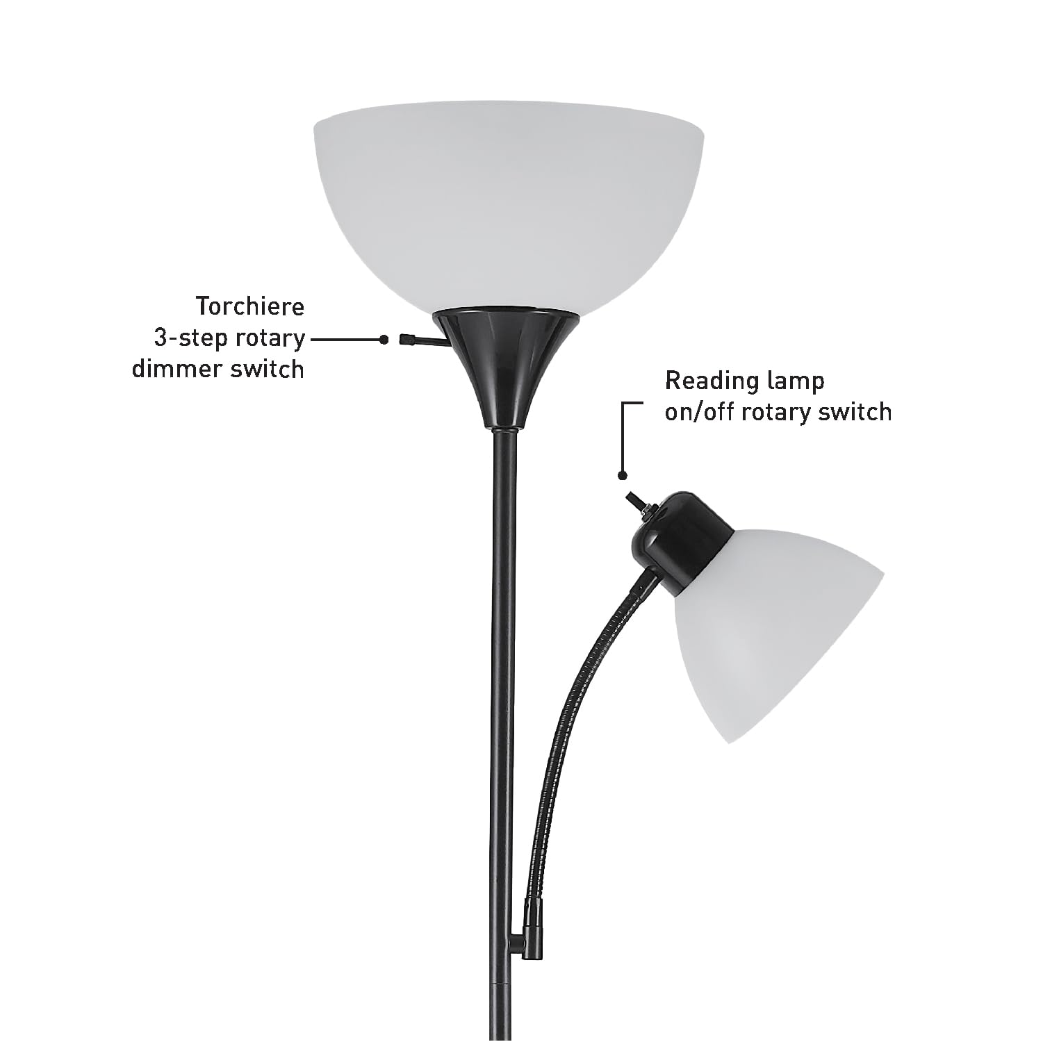 Globe Electric Delilah switches and cord showing easy separate controls