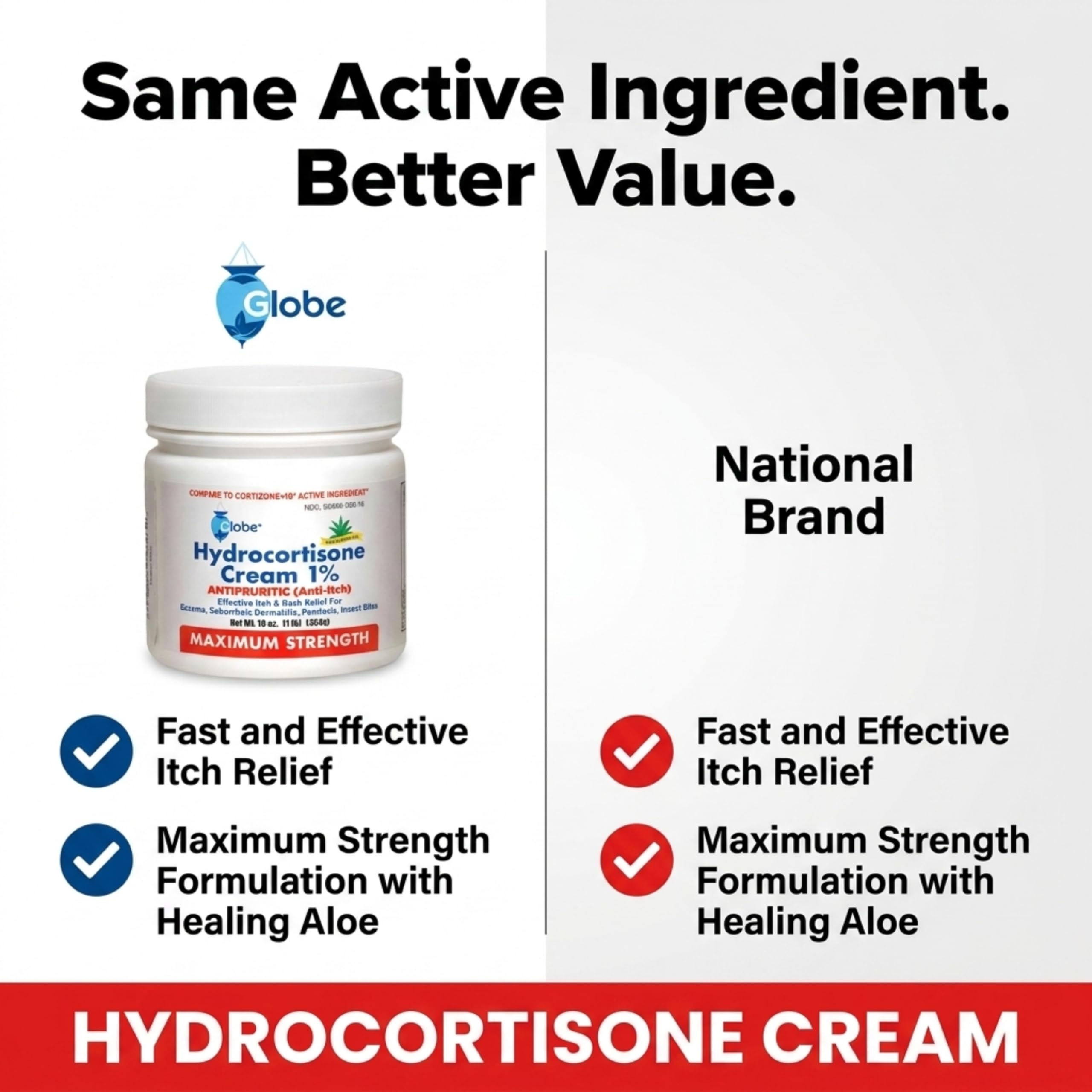 Globe hydrocortisone cream open jar top-down view showing generous 16 oz supply