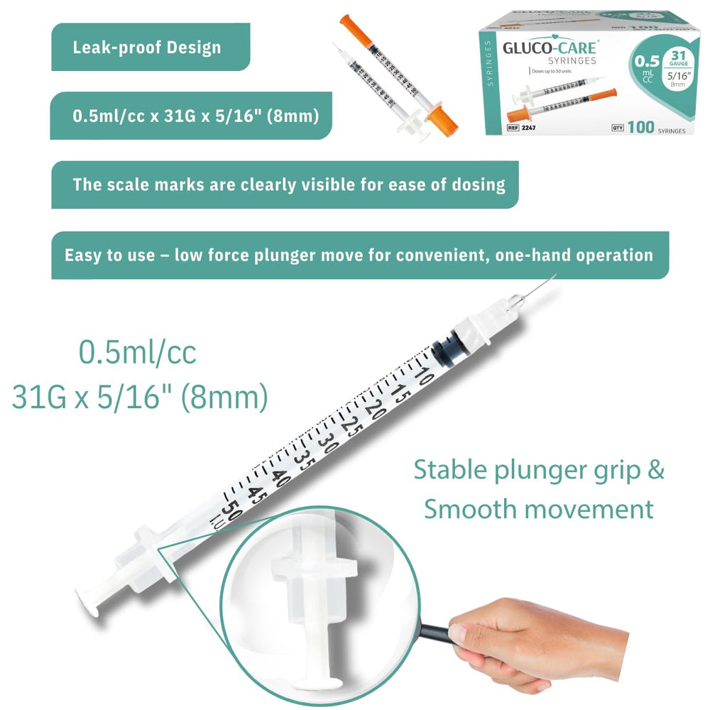 GLUCO-CARE box open with 100 syringes visible for bulk supply convenience