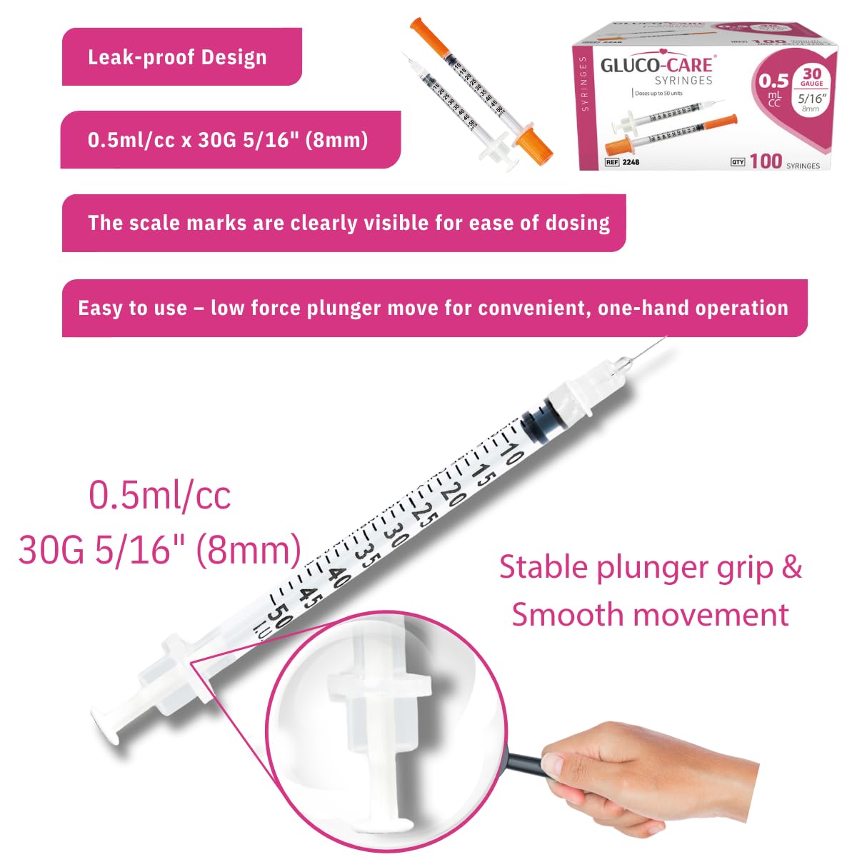 GLUCO-CARE syringe in use in lab setting illustrating controlled one-hand operation