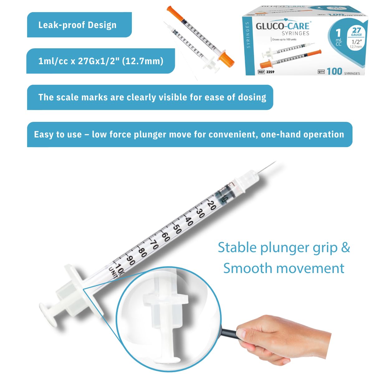 GLUCO-CARE leak-proof plunger seal detail reducing risk of fluid leakage