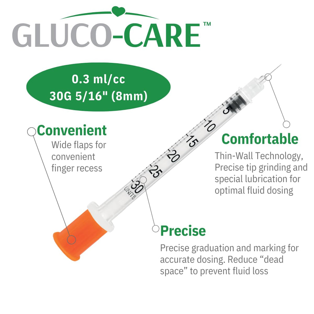 GLUCO-CARE needle tip close-up demonstrating fine 30G gauge for controlled flow