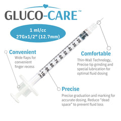 GLUCO-CARE 27G needle close-up highlighting fine gauge for precise sampling