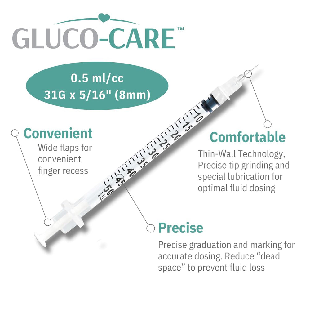 GLUCO-CARE fine 31G needle detail highlighting slender tip for controlled flow