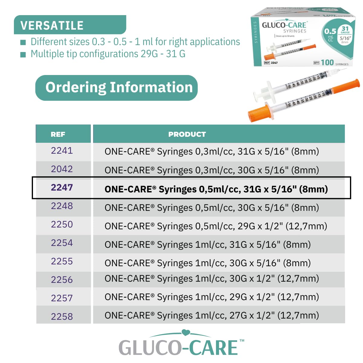GLUCO-CARE packaging label close-up emphasizing product specifications and safety