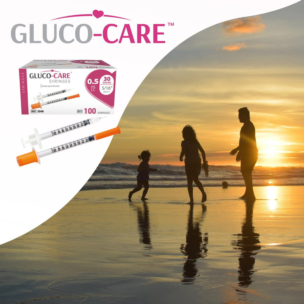 GLUCO-CARE size comparison with ruler showing 5/16" (8mm) needle length for scale