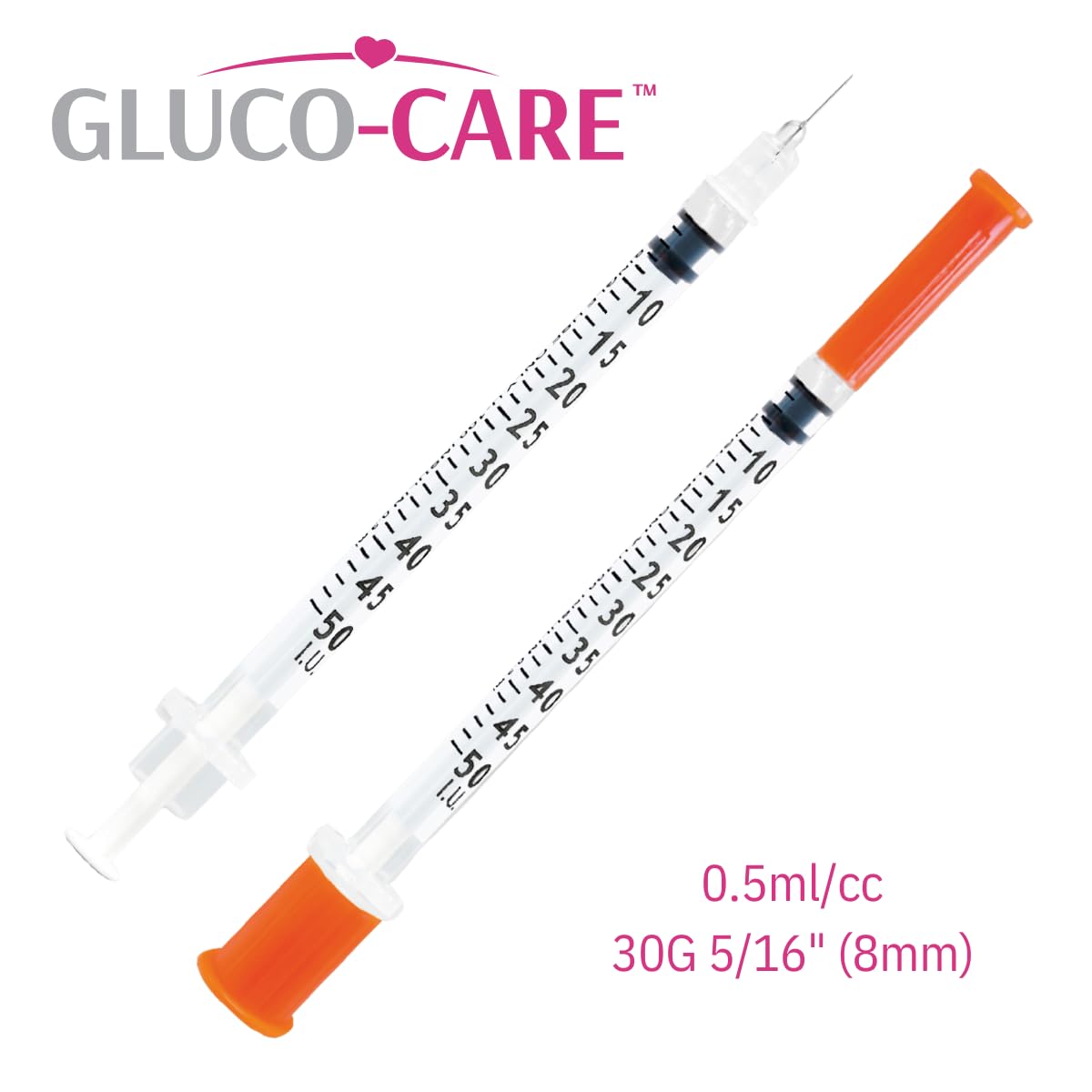 GLUCO-CARE syringe next to disposal container showing safe single-use handling