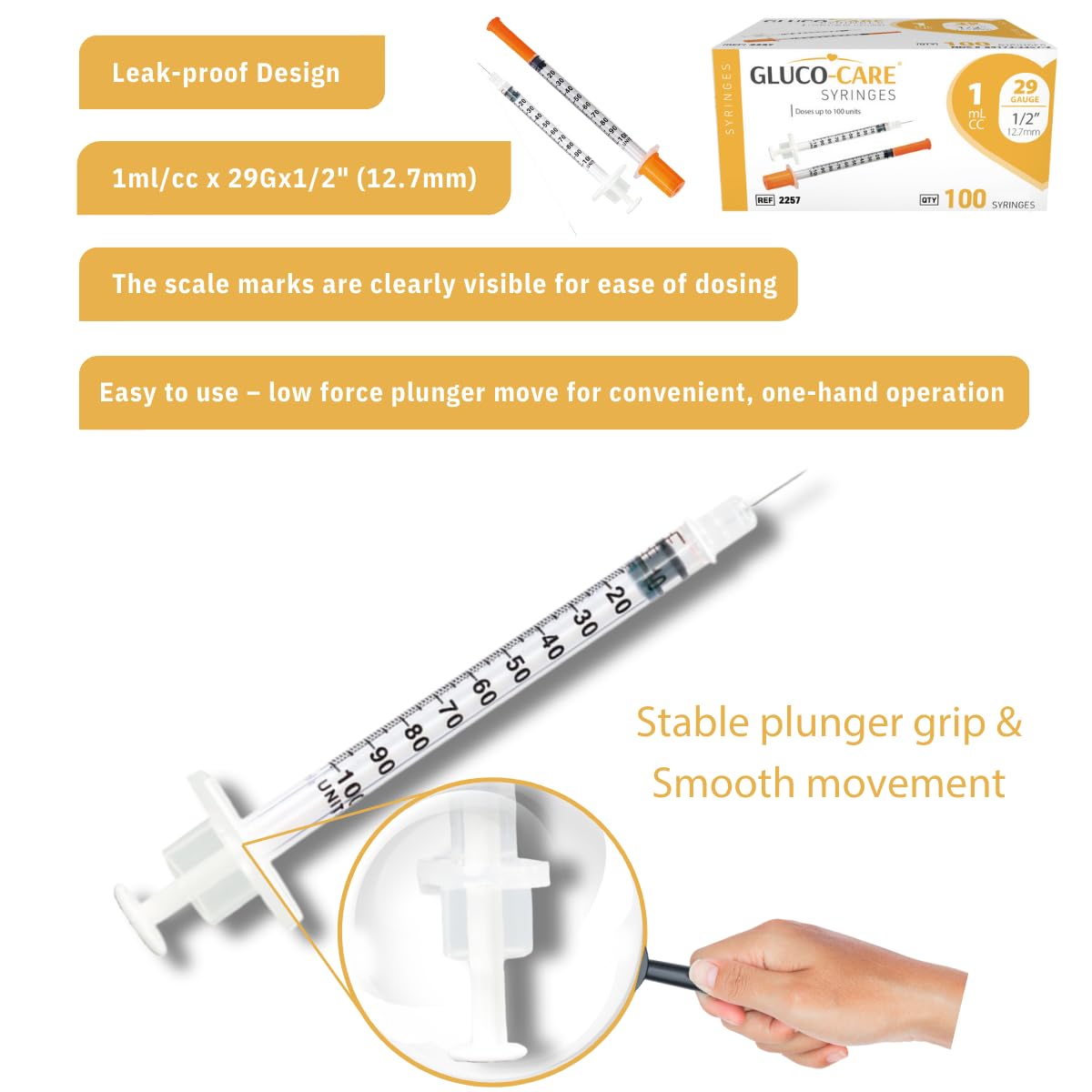 GLUCO-CARE syringe used on lab bench showing accurate small-volume dosing