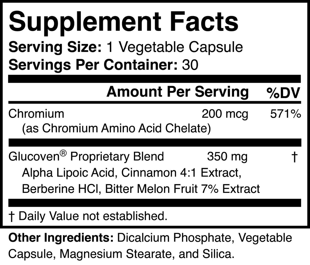 Glucoven ingredients layout depicting natural components and transparency