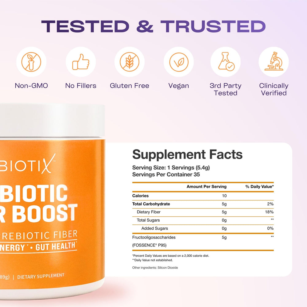 GOBIOTIX beside common kitchen items for scale showing compact one-month supply