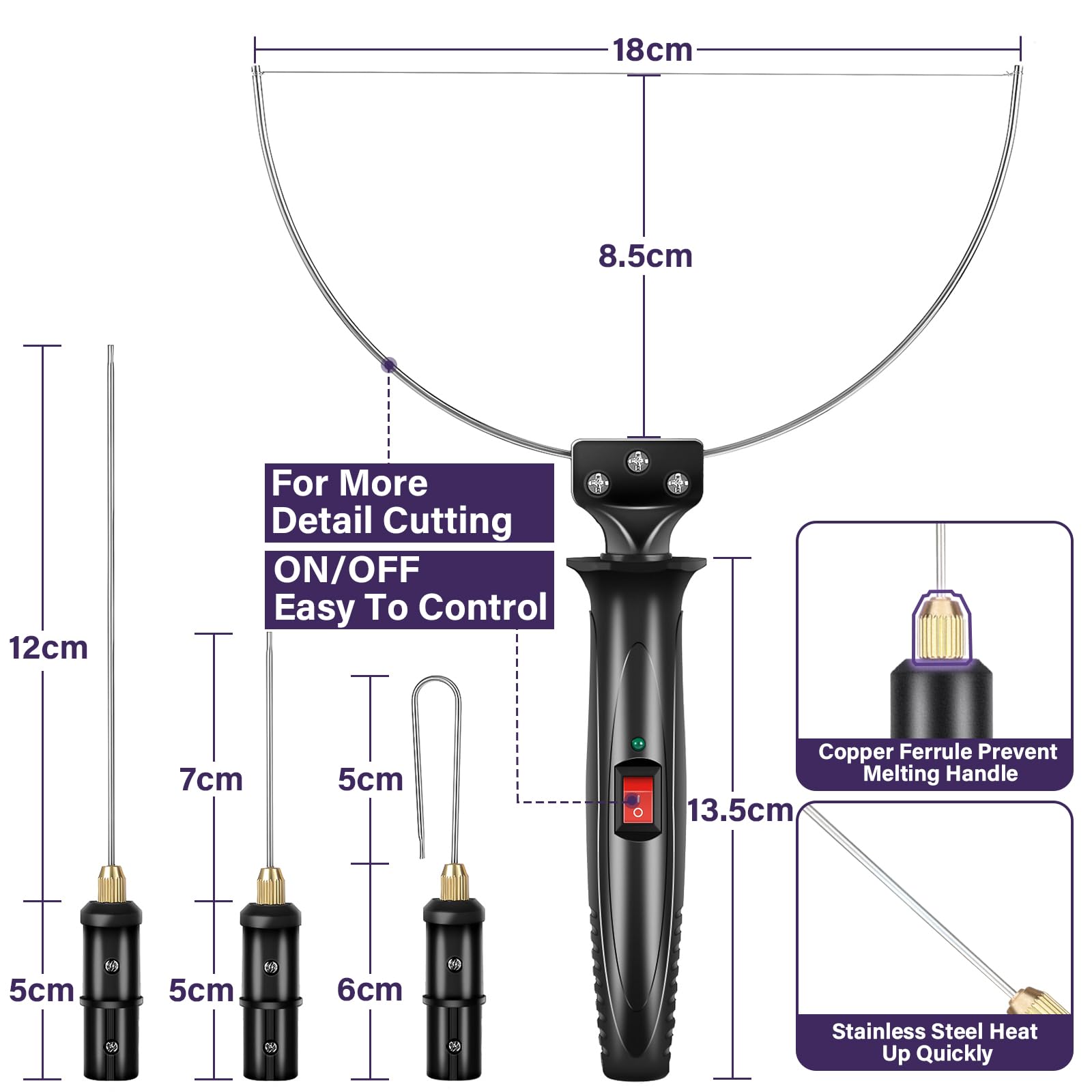 GOCHANGE size comparison in hand showing compact control