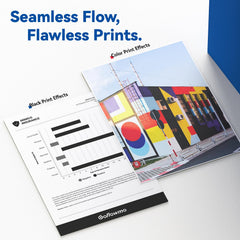 GoFlowmo color CL-276XL cartridge nozzle detail for reliable ink flow benefit