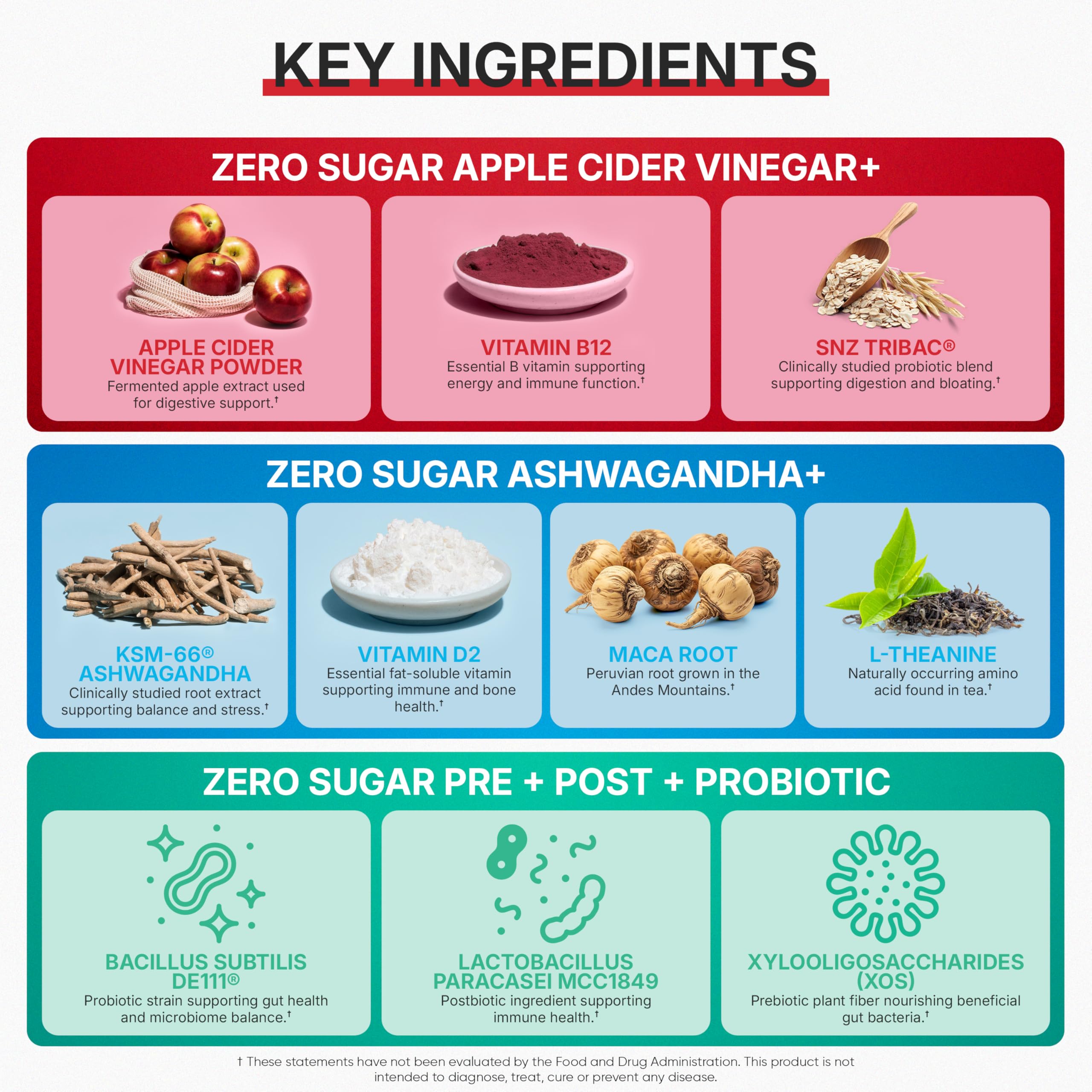Goli gummies in hand portion size illustrating convenient, on-the-go use