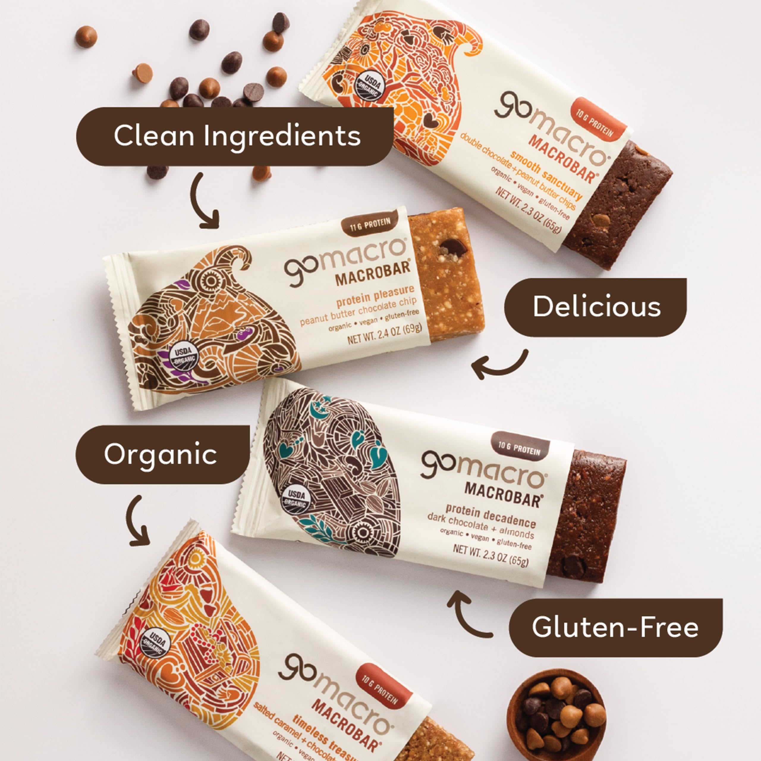 GoMacro unwrapped single MacroBar texture close-up showing chewy ingredients and nut butter benefit