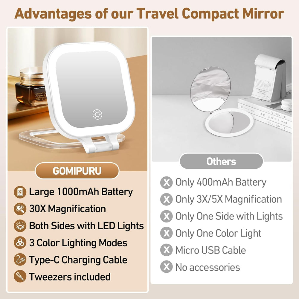 GOMIPURU held in hand to show scale and lightweight ease for travel