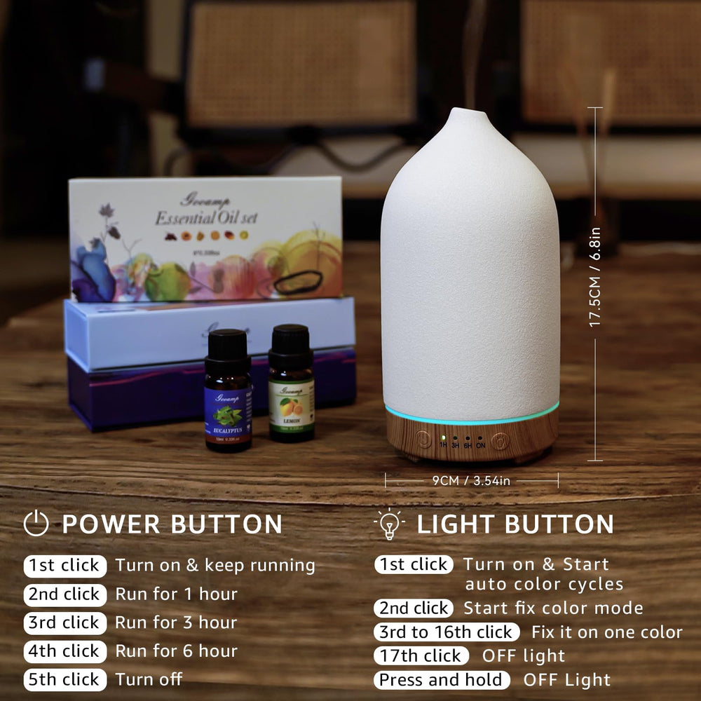 Gooamp gift box and accessories showcasing ready-to-gift presentation and convenience