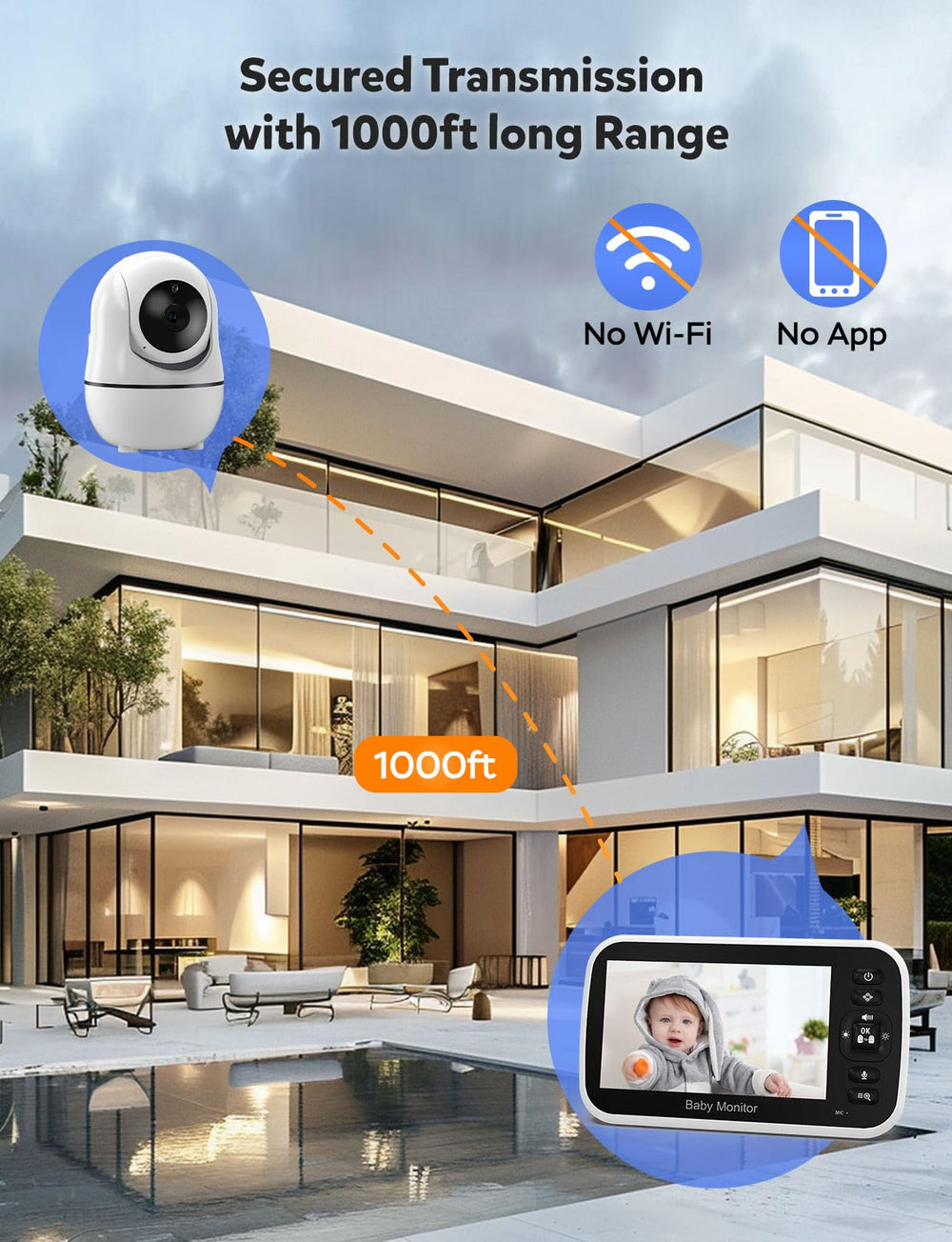 GoodBaby camera label with temperature sensor for nursery climate alerts
