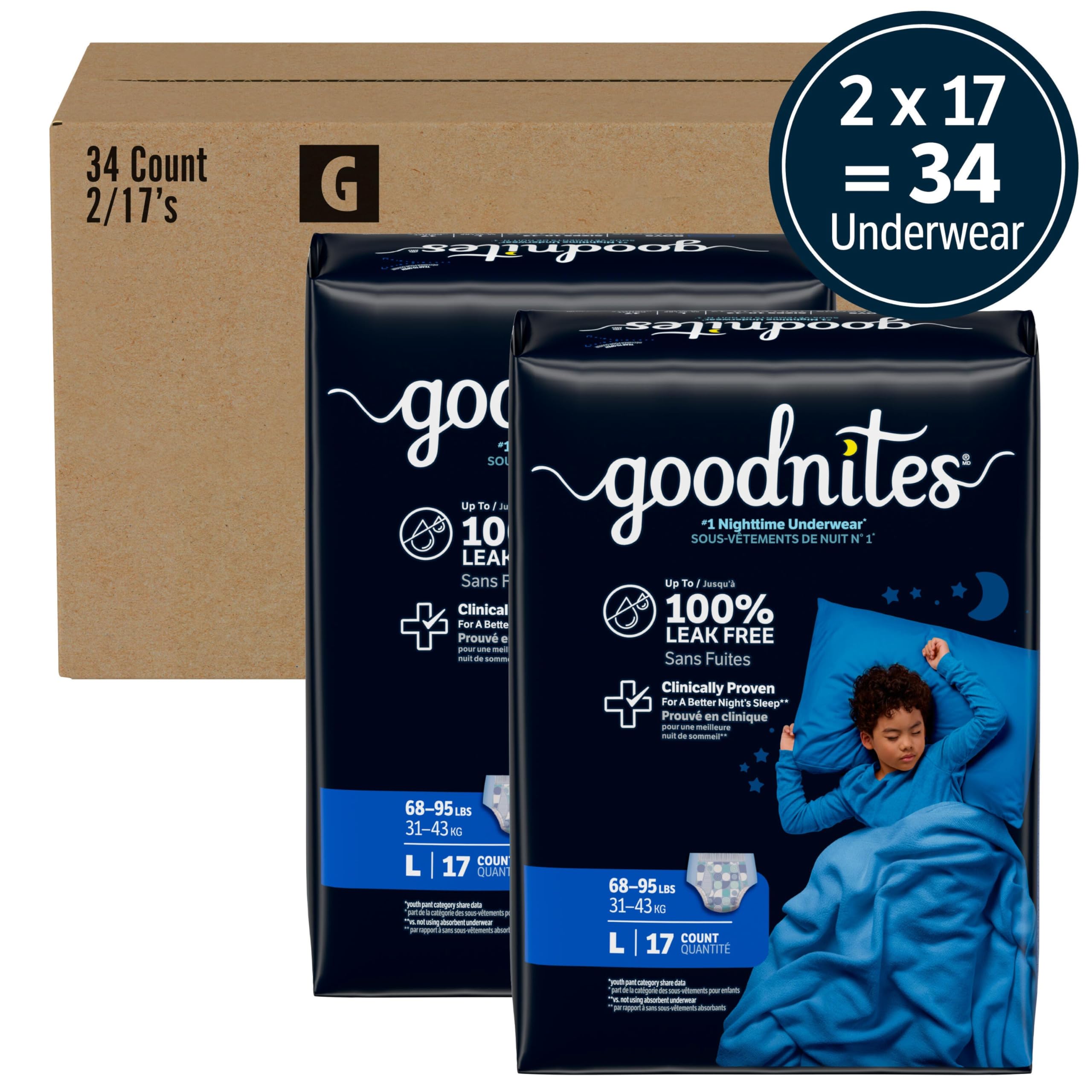 GoodNites absorbent core close-up highlighting targeted protection