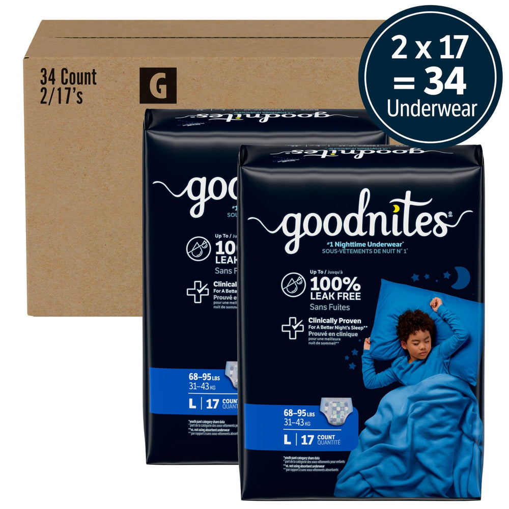 GoodNites absorbent core close-up highlighting targeted protection