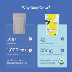 GOODONYA powder texture close-up highlighting organic ingredients