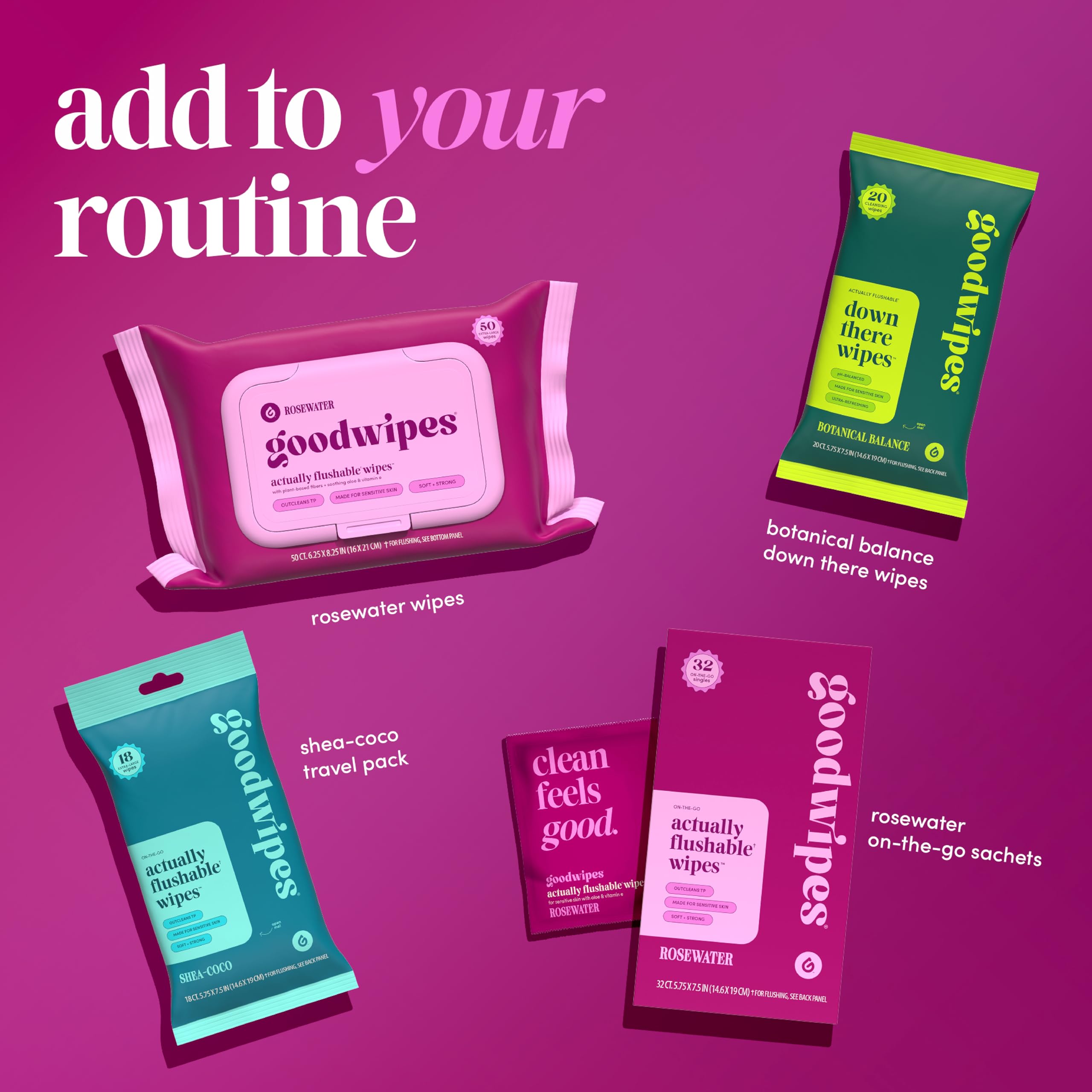 goodwipes rosewater graphic badge indicating tested sewer and septic safe benefit