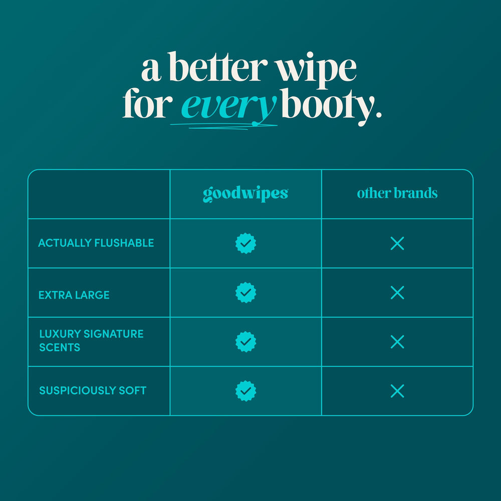 goodwipes travel pack open on a countertop highlighting portability and resealable convenience